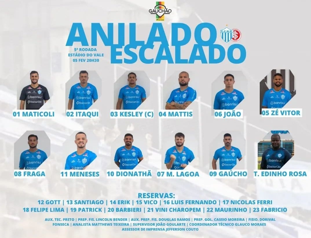 Novo Hamburgo tem mudança e está escalado para enfrentar o Inter