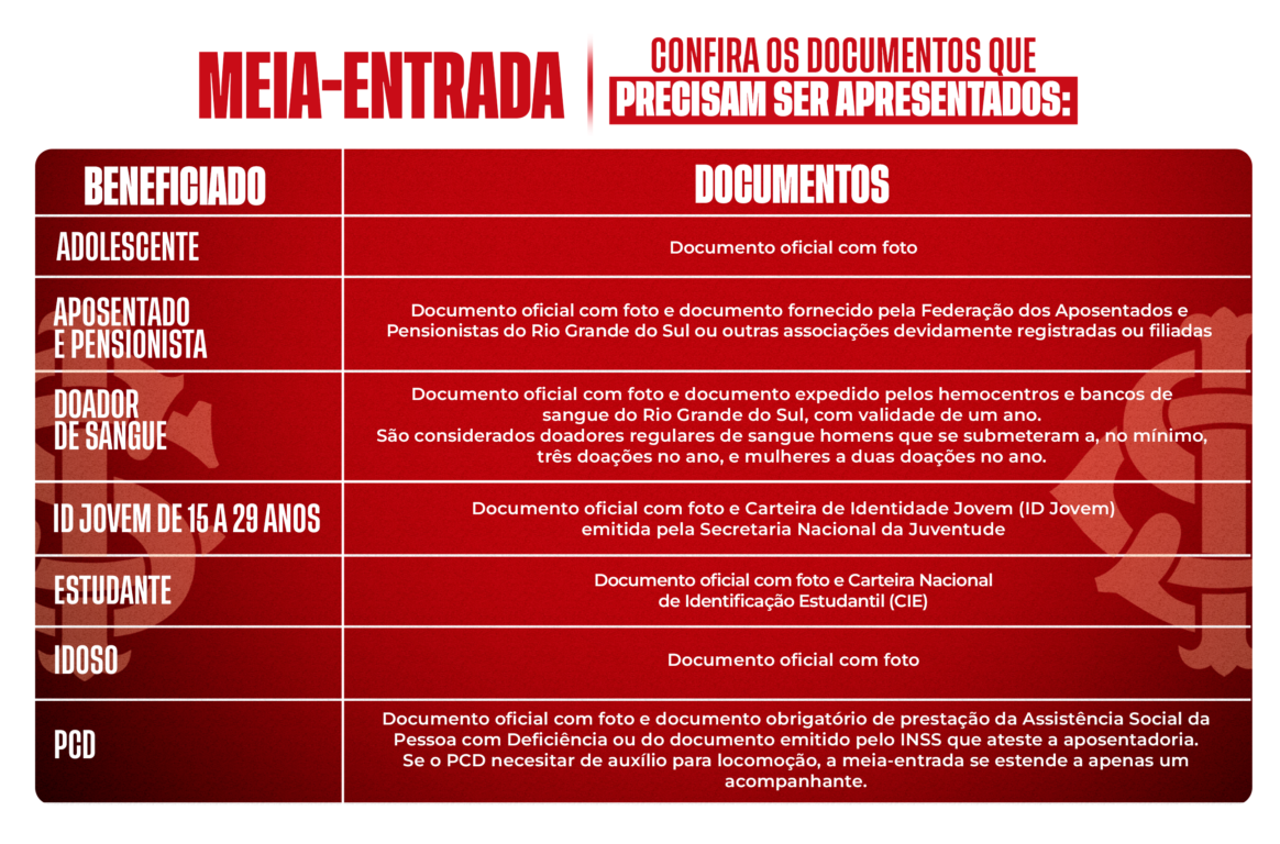 Inter anuncia novidade para os torcedores; confira