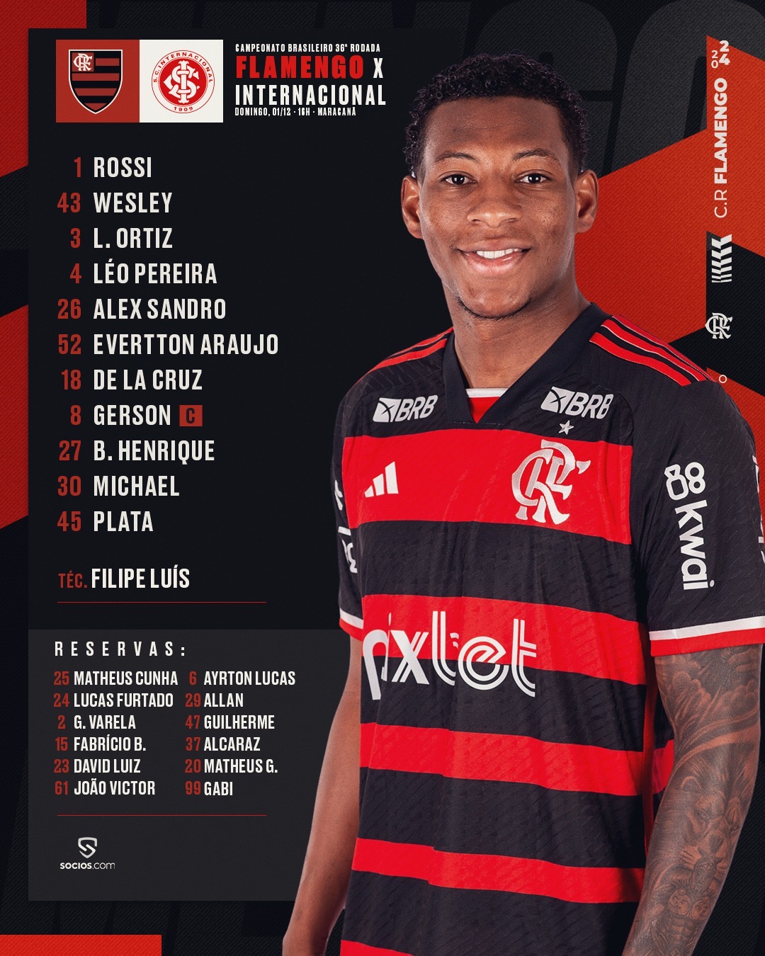 Flamengo confirmado para o jogo contra o Inter