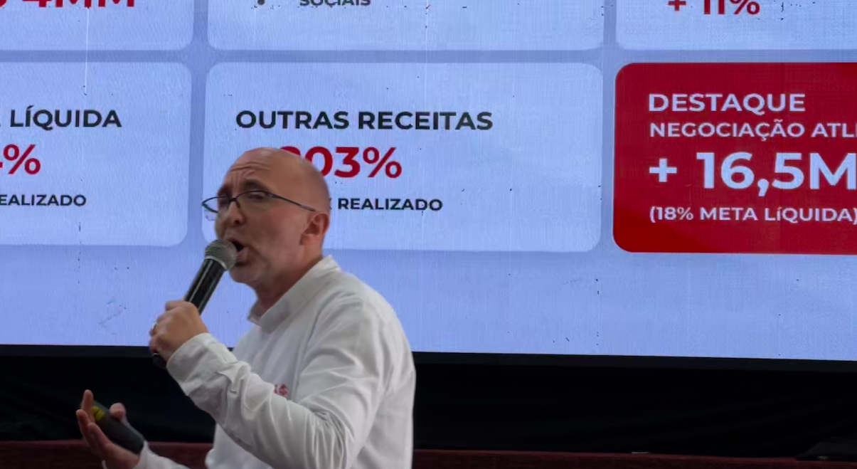 A confissão feita pelo CEO do Inter sobre finanças do clube
