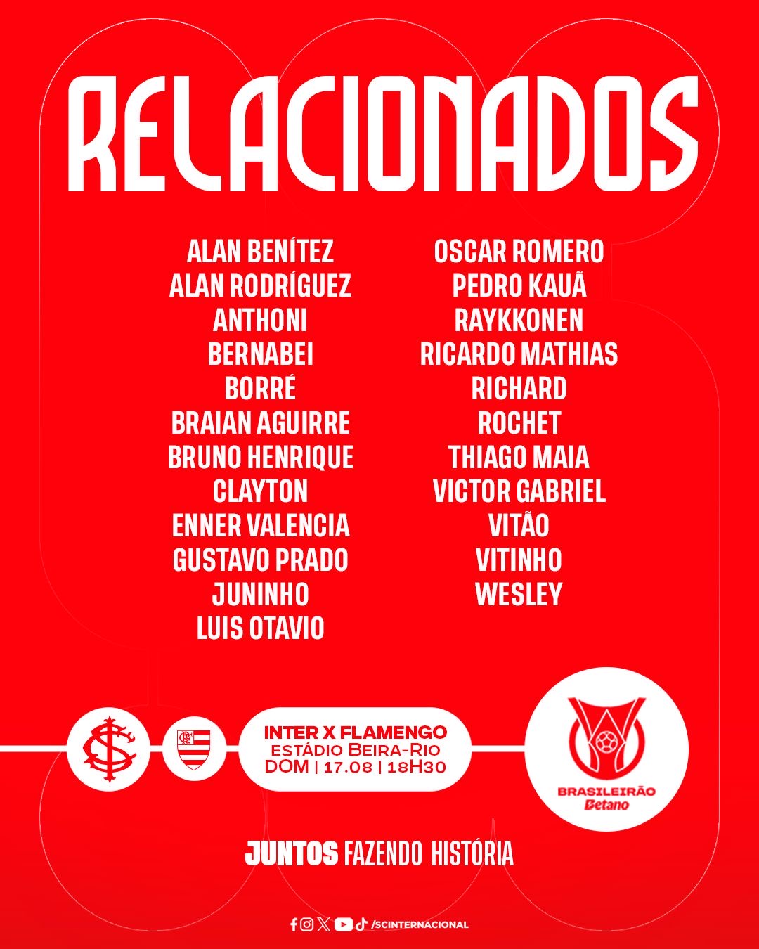 Inter divulga lista de relacionados para encarar o Flamengo; veja