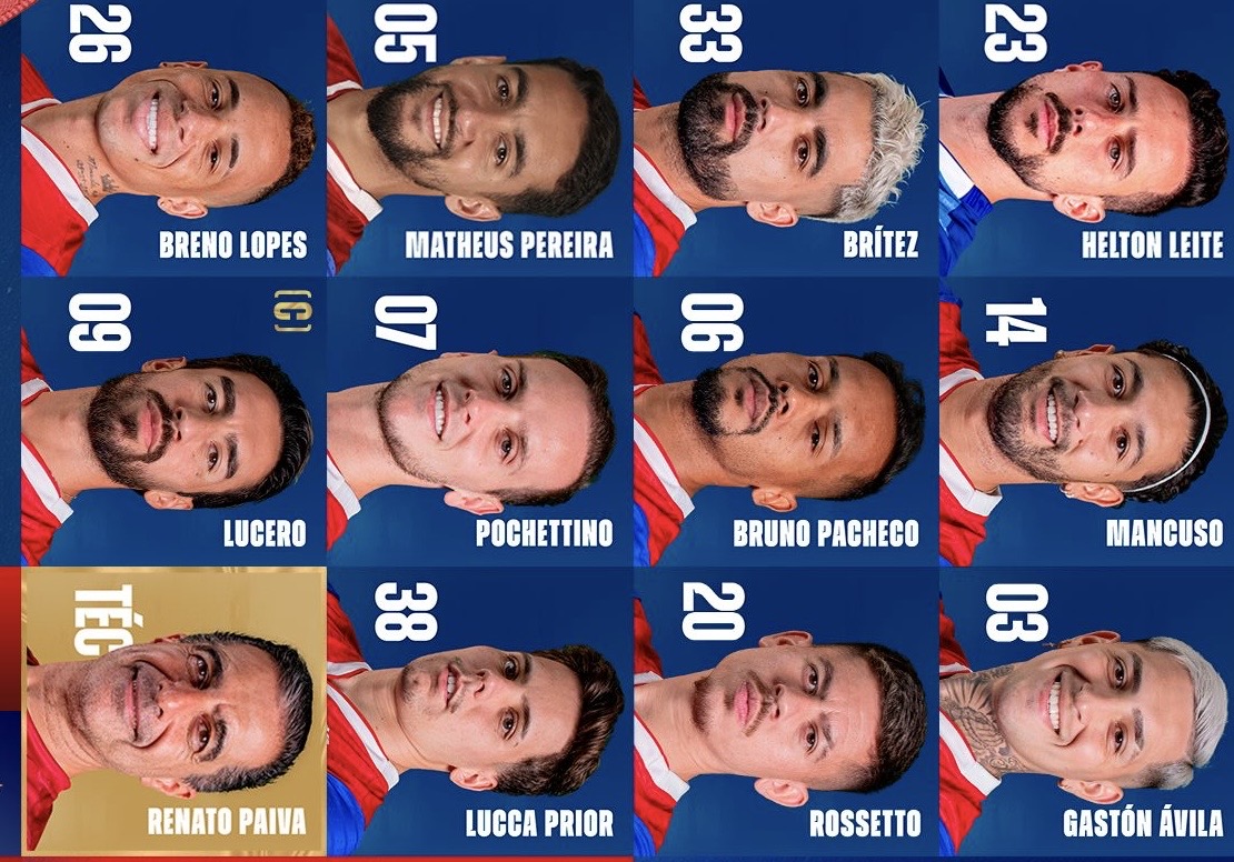 O time confirmado do Fortaleza para encarar o Inter no Beira-Rio