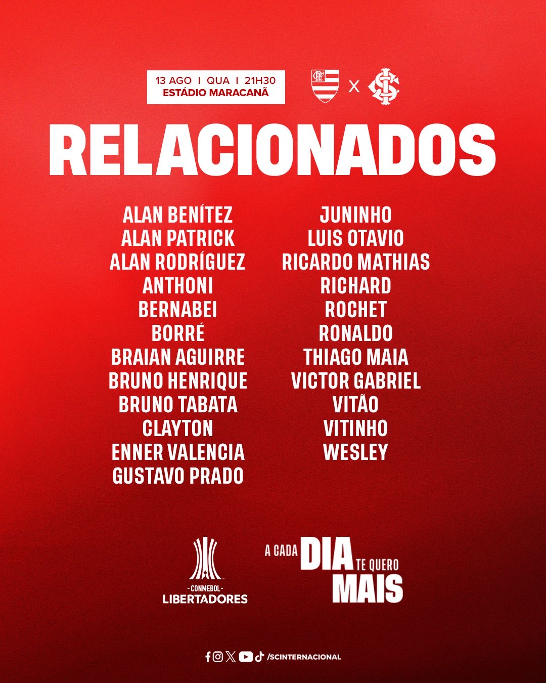 Inter divulga lista de relacionados para a decisão diante do Flamengo