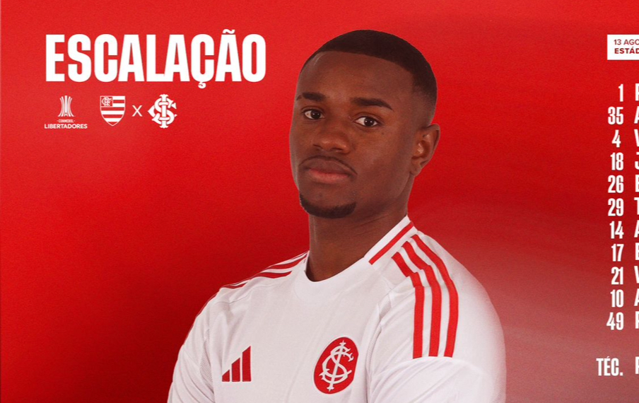 Confirmado: Inter escalado para encarar o Flamengo; veja