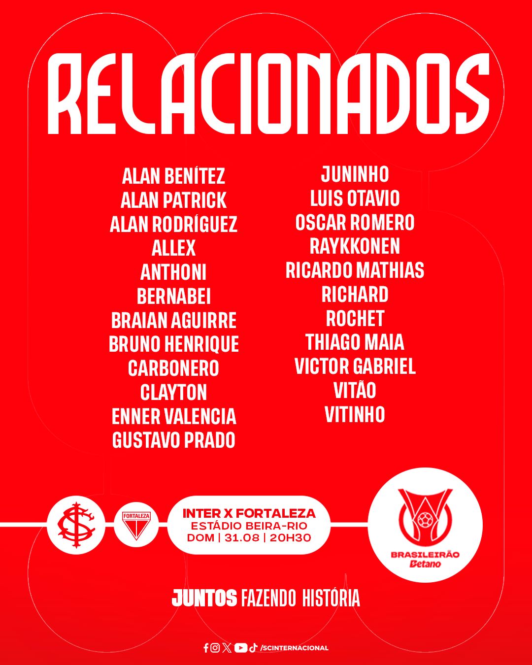 Os relacionados do Inter para o ‘jogo da vida’ de Roger Machado