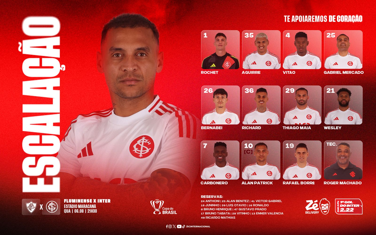 Com surpresa, Inter está escalação para encarar o Fluminense