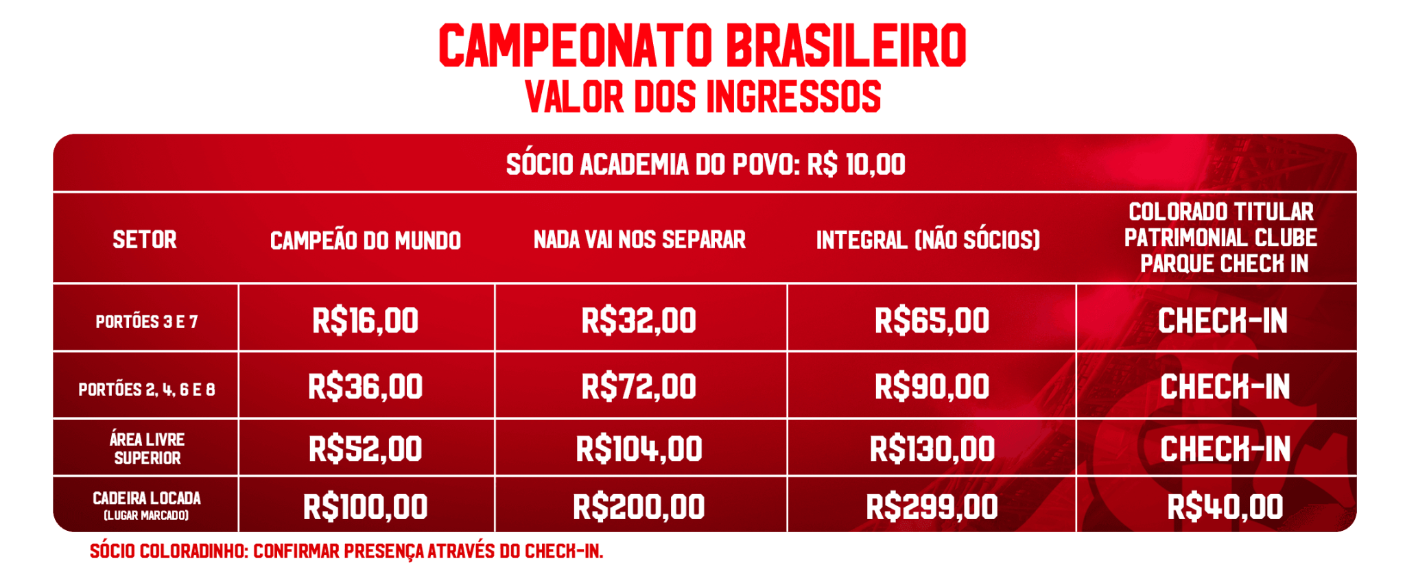 Inter divulga informações visando o confronto com o São Paulo